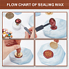 Wax Seal Stamp Set AJEW-WH0208-1212-4