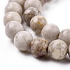 Natural Maifanite/Maifan Stone Beads Strands X-G-F353-4mm-6