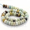 Natural Frosted Flower Amazonite Beads Strands G-O015-10x6mm-01-2