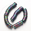 Electroplate Non-magnetic Synthetic Hematite Beads Strands G-F300-17A-02-2