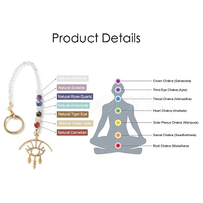 Stainless Steel Chakra Theme Yoga Lotus/Eye Pendant Decorate PALLOY-JF01199-1